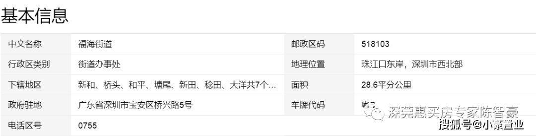 西乡县2020年gdp_这里是宝安区:GDP突破4422亿元,近447.6万人的“圆梦之地”!