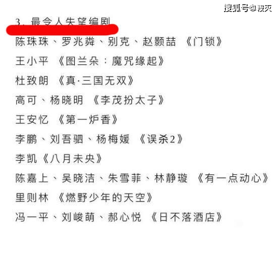 原创2022年金扫帚奖提名名单火热出炉