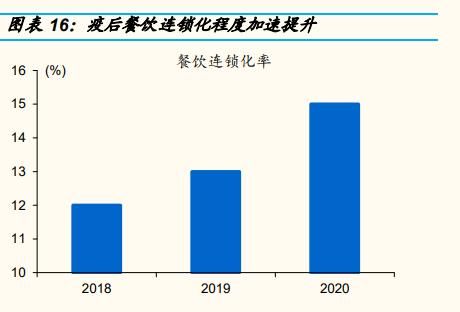 消费水平低 5509db83c1c54b5bac8bcd9bb90805c4.jpeg