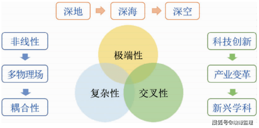 a0f94de496ab4d62bc5b7ee9bf8c2039.png