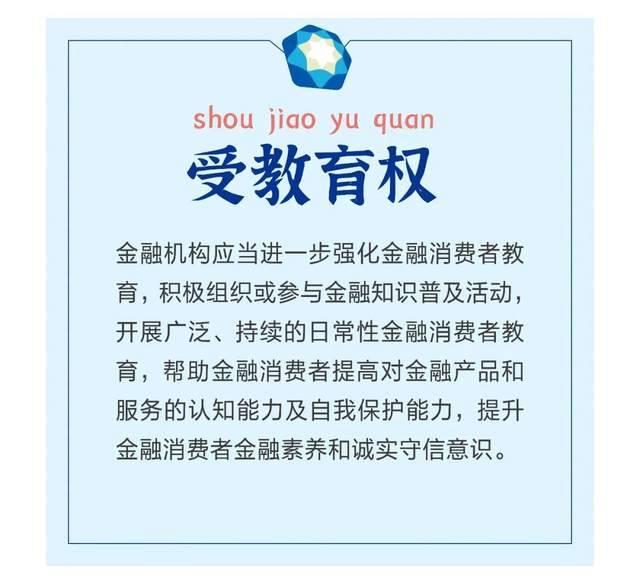 315专题金融消费者的八大权利快来对号入座