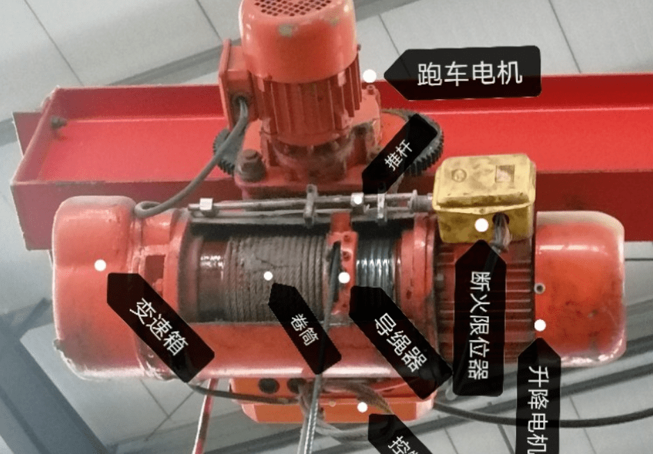 跑车,变速箱,卷筒,电气控制箱,断火限位器,导绳器,推杆等组成,由手柄