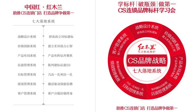 国货学标杆碧云天国货自强红木兰 同行们悄悄学习都 “颠覆认知”了