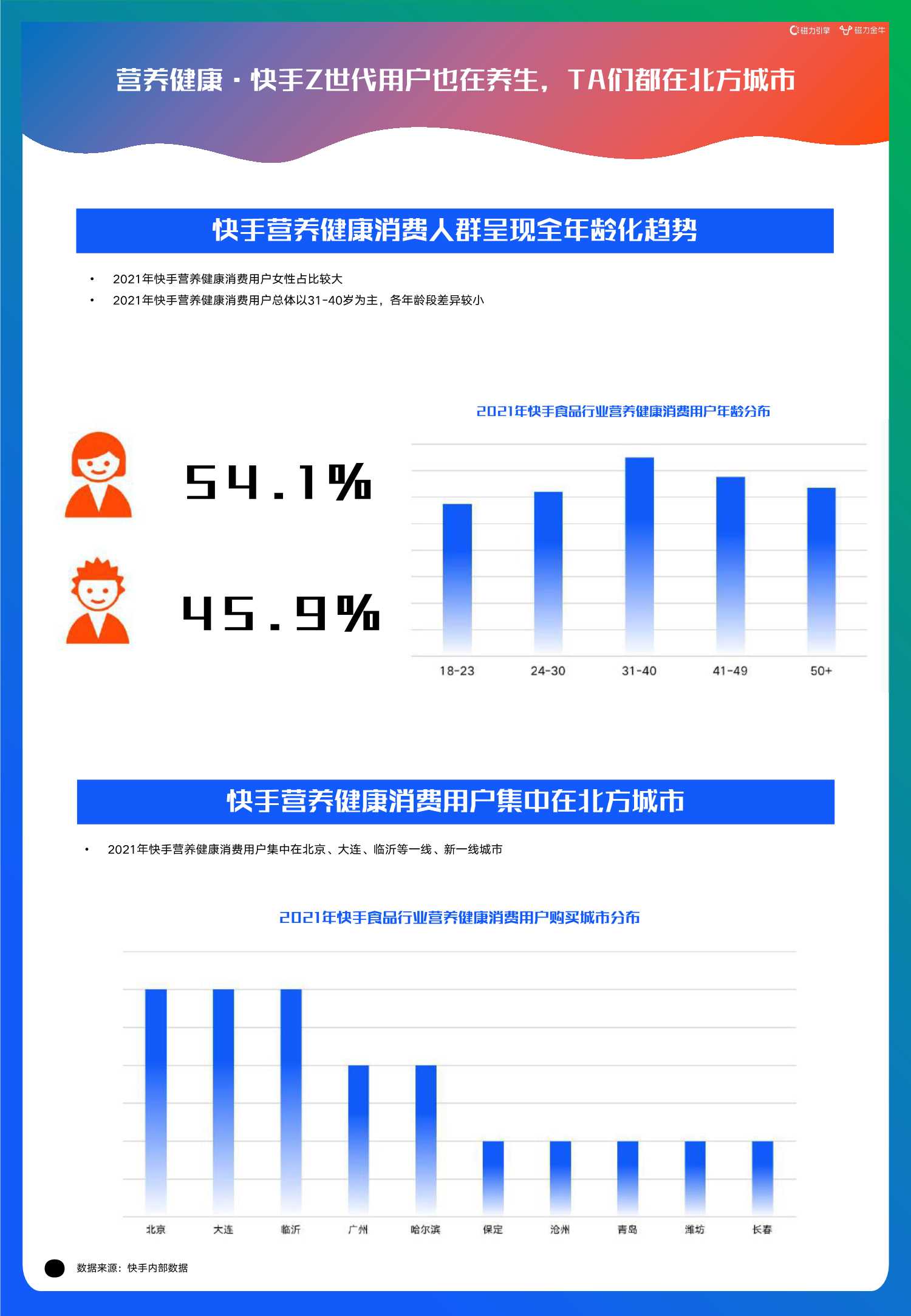 关于磁力金牛90万场观花费多少钱的信息 关于磁力金牛90万场观耗费
多少钱的信息（磁力金牛的费用） 磁力流