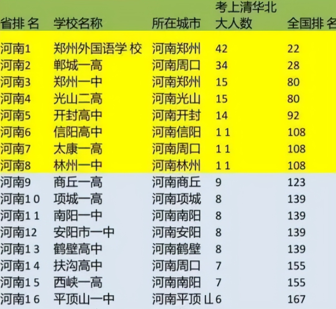 河南电大成绩查询_河南电大在线查询_河南电大考试成绩查询