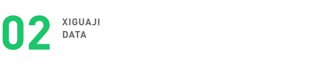 看了1000+个点赞10W+视频，我们找到了打造爆款视频的秘籍！