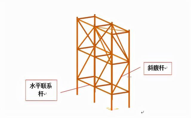 3死12伤,中交二公局二公司,中铁大桥监理公司刑事追责!