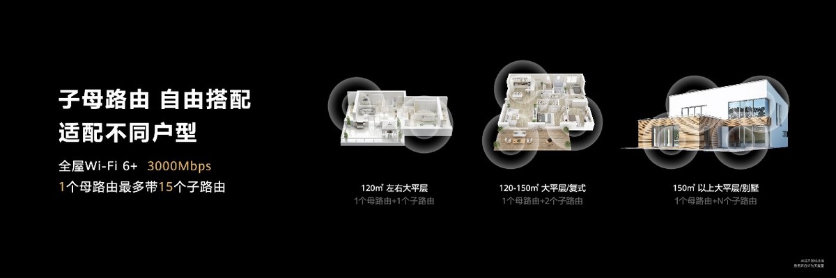 华为|华为路由Q6正式发布，即插即用全屋覆盖