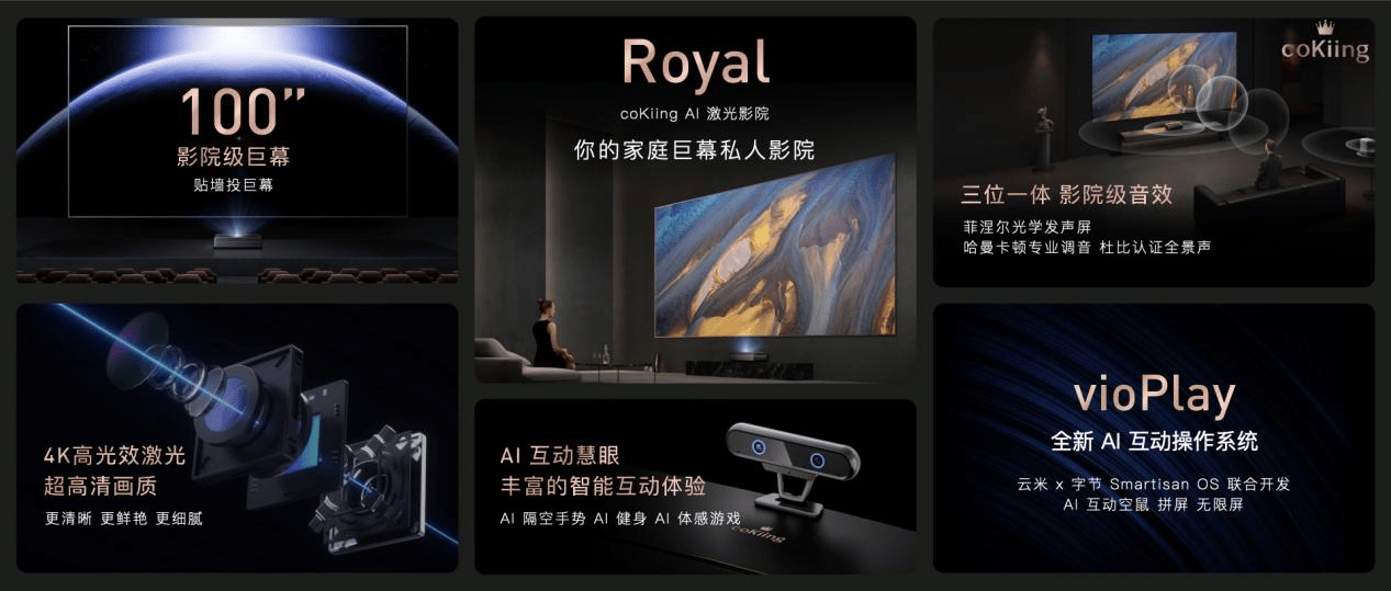 投影仪|售价4万元!云米Royal AI激光影院发布，100〃影院级巨幕颠覆家庭娱乐体验