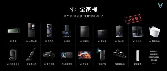 全家|云米重磅推出全屋智能“全家桶”打造1=N44全屋智能解决方案