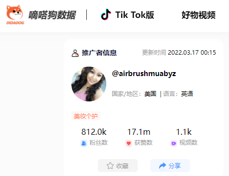 数据未来感爆棚！TikTok爆款“彩妆喷刷套装”获2000万播放