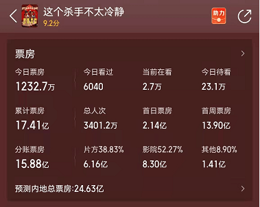 电影|《这个杀手不太冷》幕后：致敬50部电影，经常NG三十多次？？