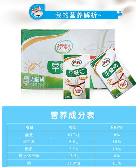 补充|中国爸妈“糊弄”式早餐悄然兴起，很多孩子天天吃，家长毫不在意