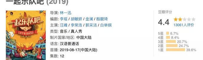 全方位|《草莓星球来的人》全方位不好看,乐队综艺“梅开二度”的糊能叫醒优酷吗?