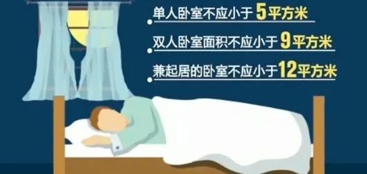 噪音|【世界睡眠日】如何打造适宜的睡眠环境？