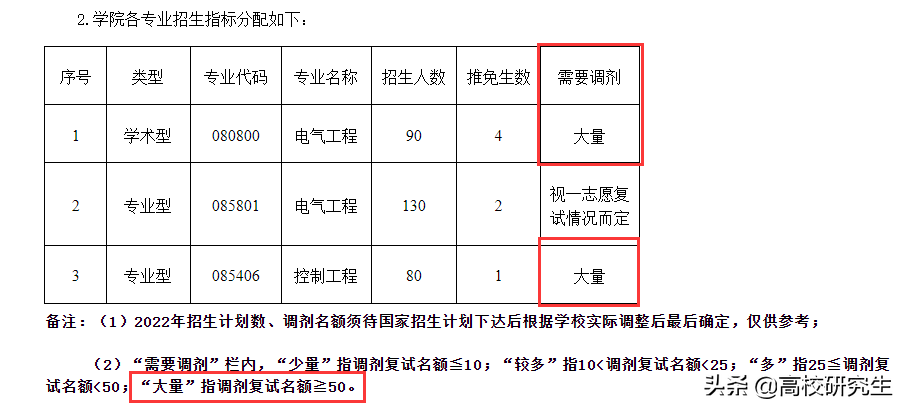 d26f0e48bae74e3fbab388f76c587147.png
