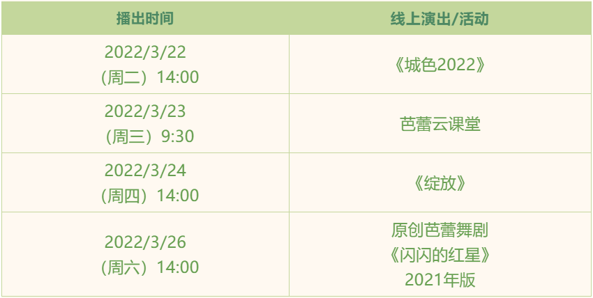 吴虎|上芭轻舞再入“云端”，曼妙“城色”春日“绽放”