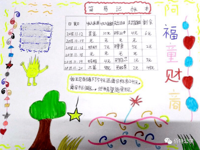 小学生账单制作图片