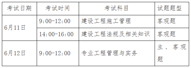 4月2日9:00-4月8日17:00【广西二建】2022年广西发布二级建造师报名