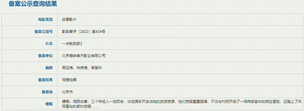 电影|张艺谋、文牧野新片领衔，这是影视寒冬的希望