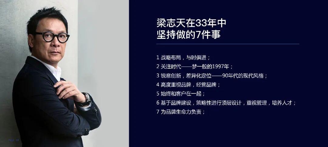 恒美 朱美乐重庆演讲精选 | 大品牌战略体系助力商业价值生长