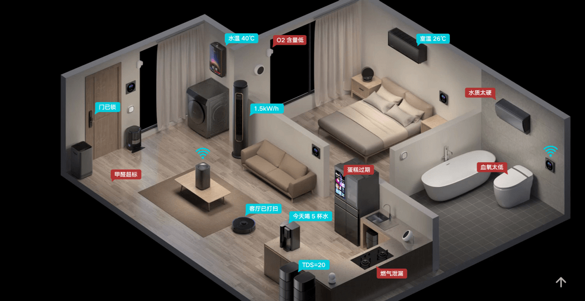 云米进军全屋智能家居赛道胜算几何