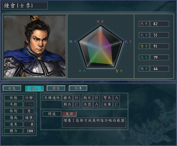 诸如羊祜,杜预,郭淮,文聘等武将也都是一把好手,在人才凋敝的三国后期