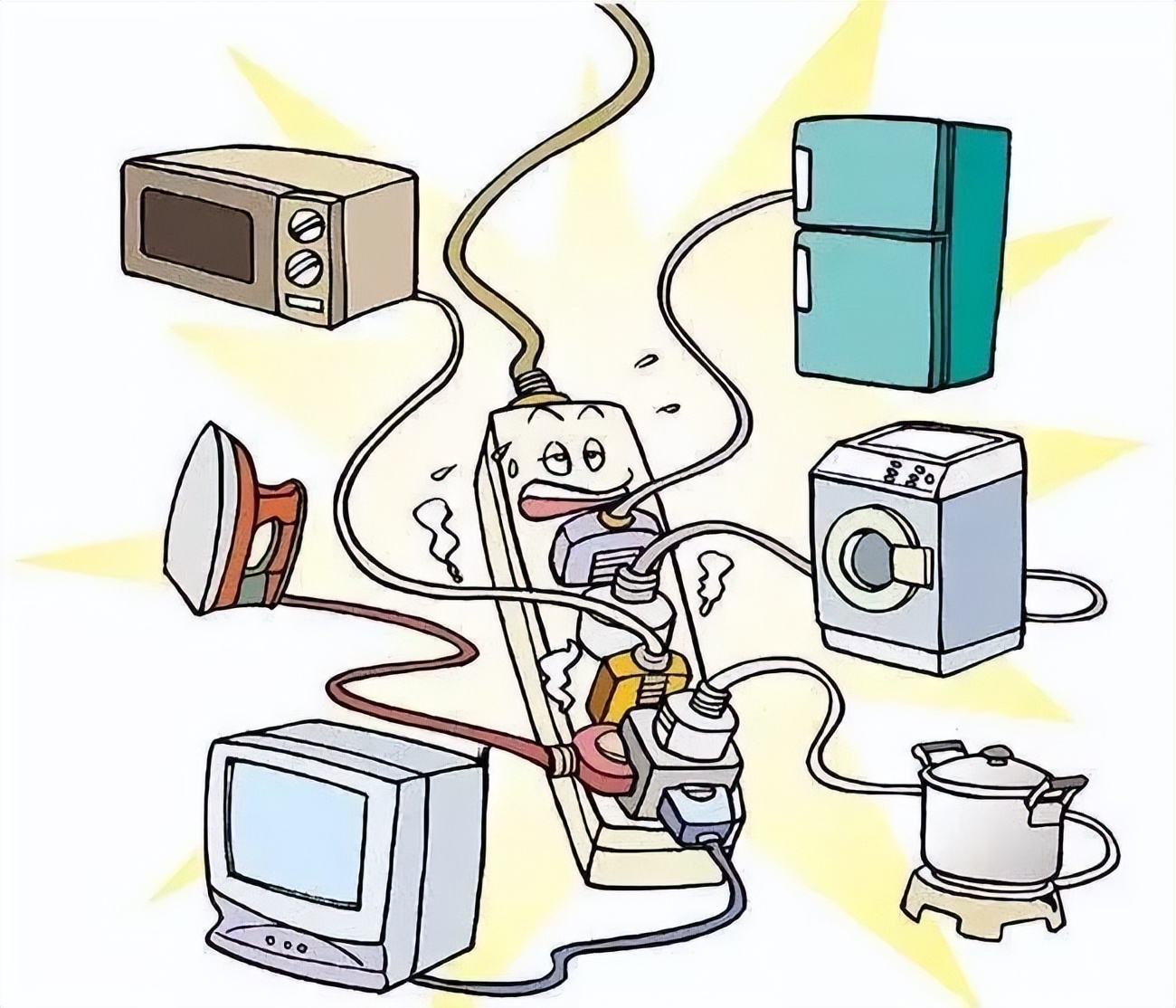 防患于未"燃",这些电气火灾知识你需要get!_导线_线路_用电