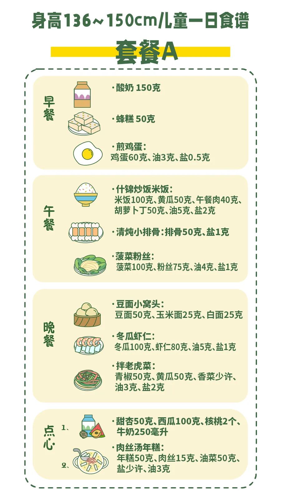 食谱|一个神奇的早餐食谱,让孩子平均长高了10厘米