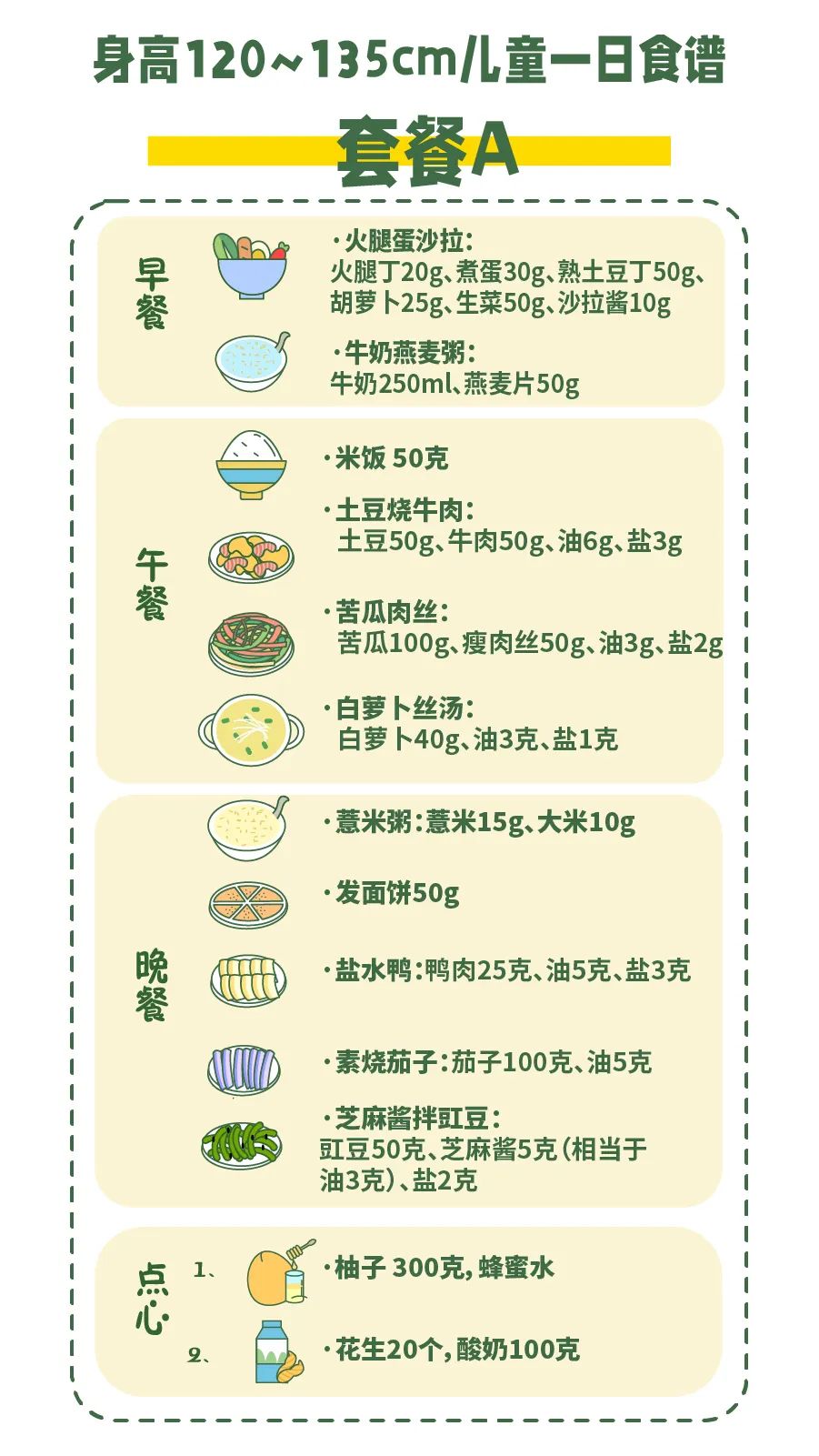 食谱|一个神奇的早餐食谱,让孩子平均长高了10厘米