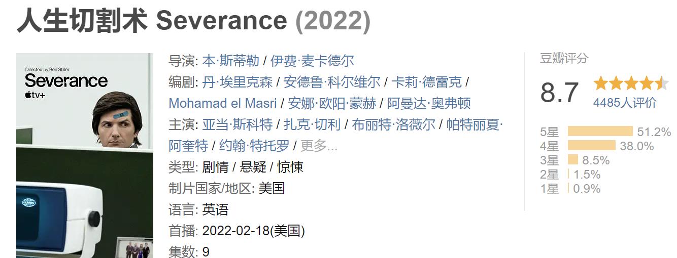 大树|这个的美剧真是逆天了！部部神仙打架，又来了一部8.7分的