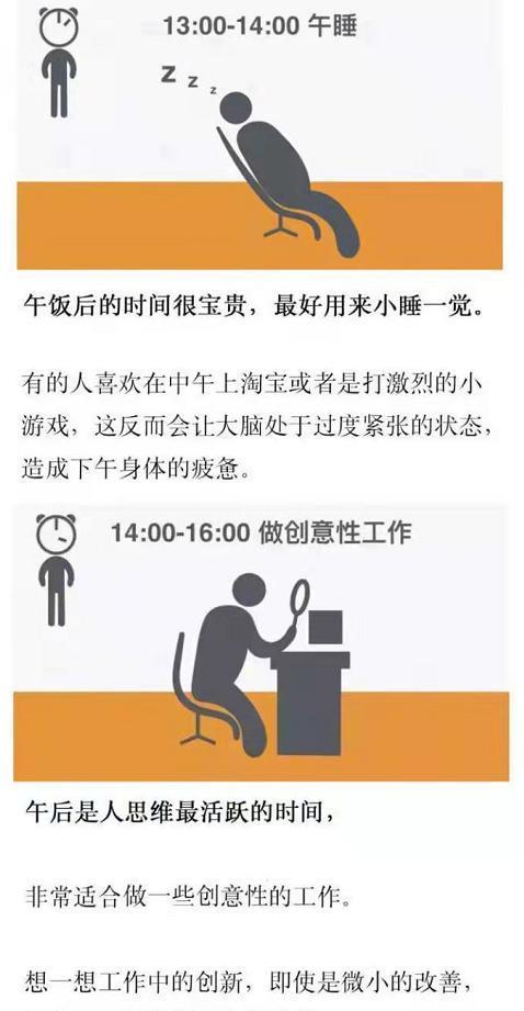 生活|医生公认最健康的一天作息时间表,不妨对照看一下,你做到了吗?