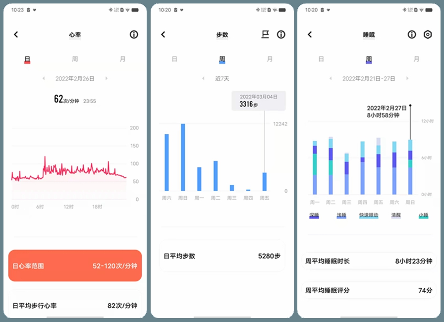 手机|摆脱手机缚束，让运动更自由，vivo WATCH 2智能手表评测