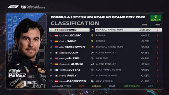 F1沙特站排位赛不料常常周冠宇排位13革新部分记录