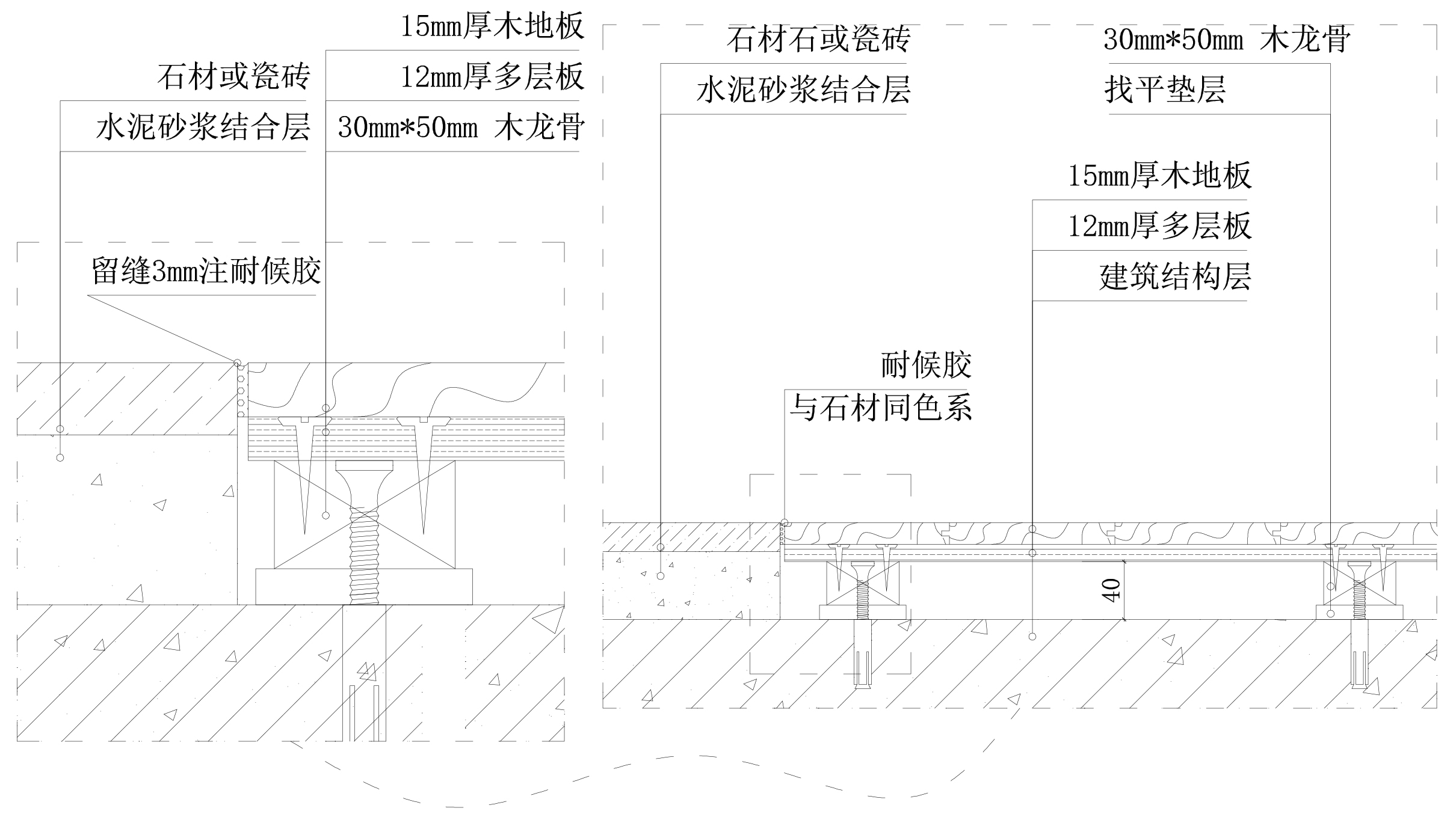 原创金螳螂最全节点大样su模型cad带你搞懂室内节点逻辑