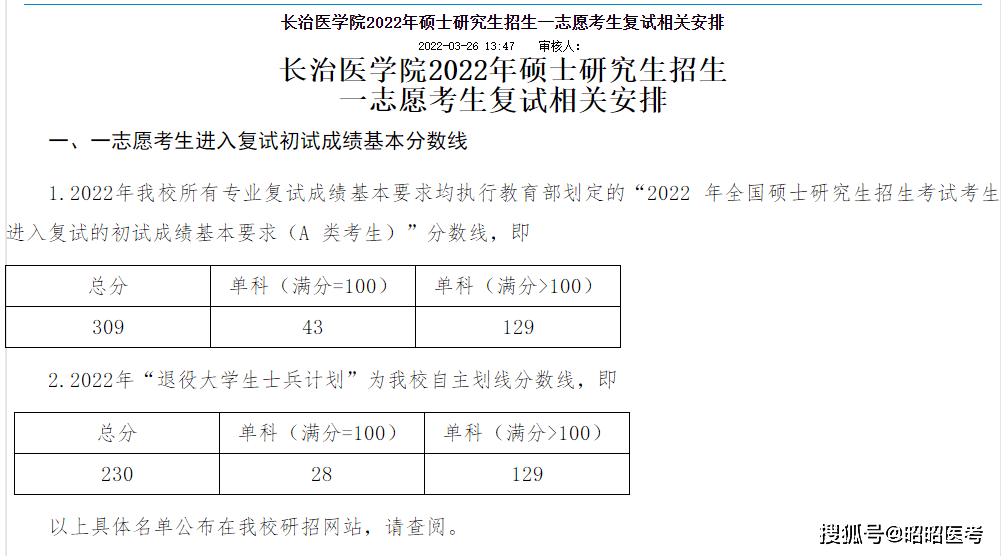 濱州醫學院解放軍醫學院三峽大學江漢大學蘇州大學山西醫科大學https