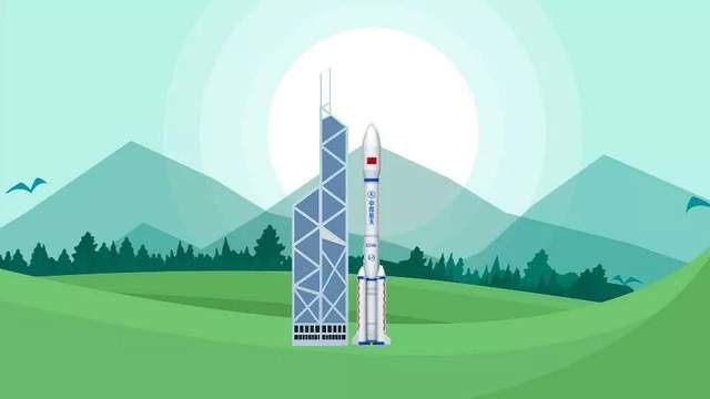 中国火箭新构型汇聚固火与液火的多种优势未来可期的quot长六甲quot来