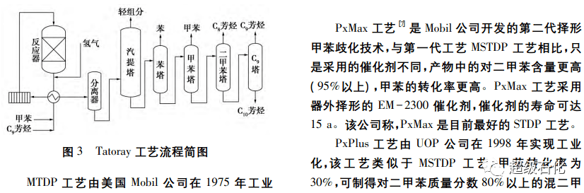 石化主要内容:介绍了工业上芳烃联合装置生产对二甲苯的甲苯歧化工艺