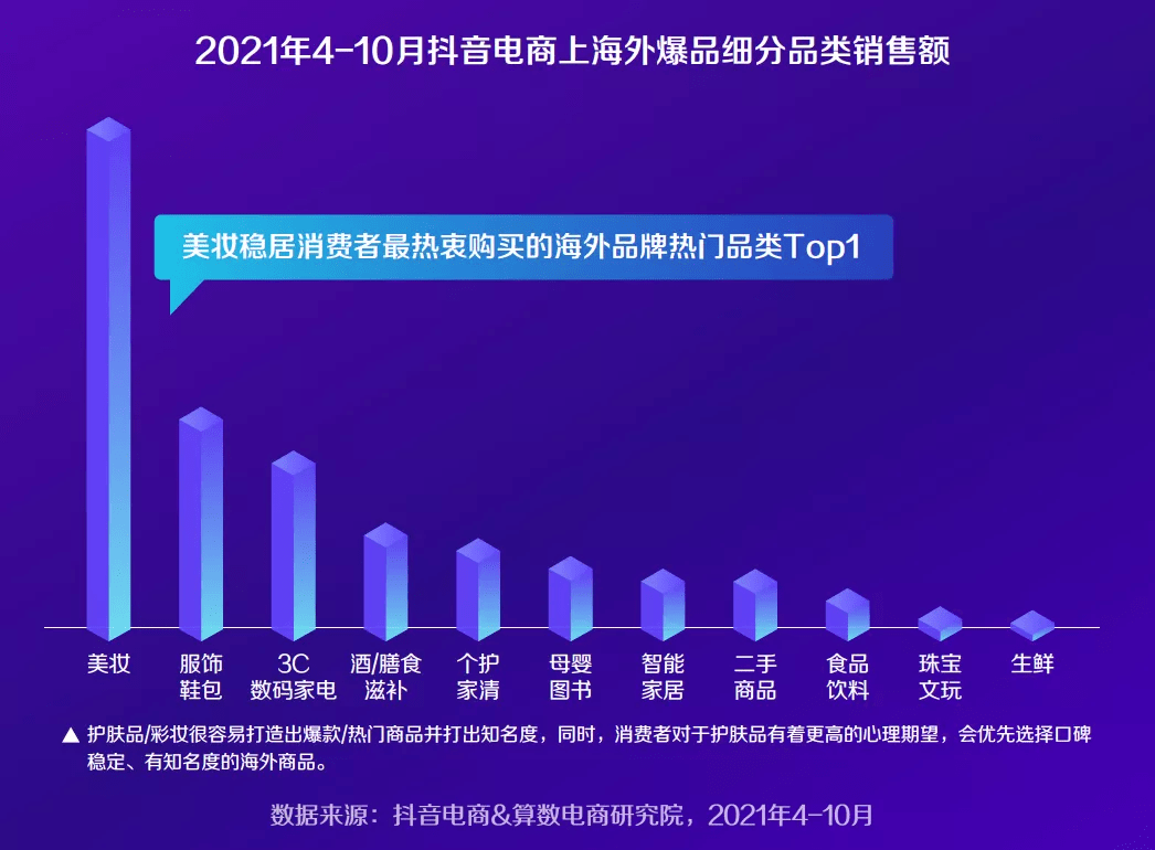 品牌还有1天，这类商品不能卖了！