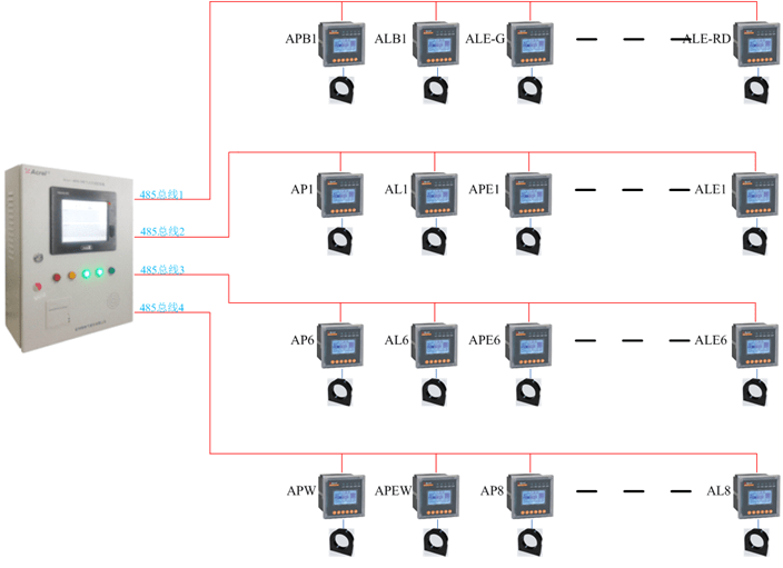 电气火灾监控系统
