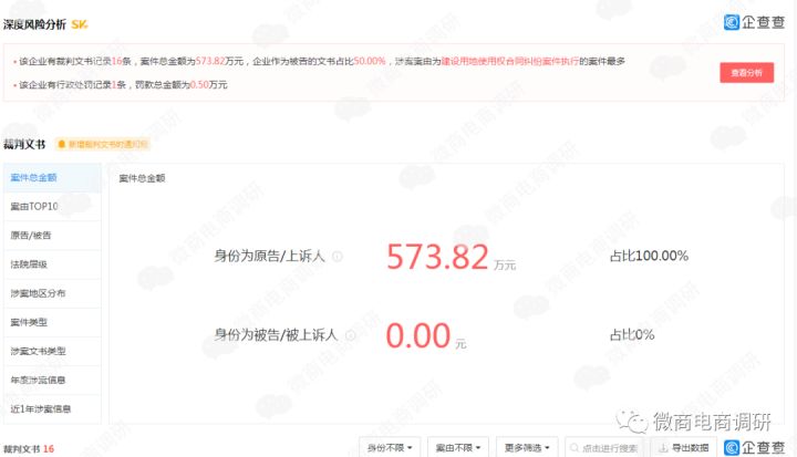 贡小美凝胶称可治疗HPV 五级代理团队计酬涉嫌违法违规(图19)