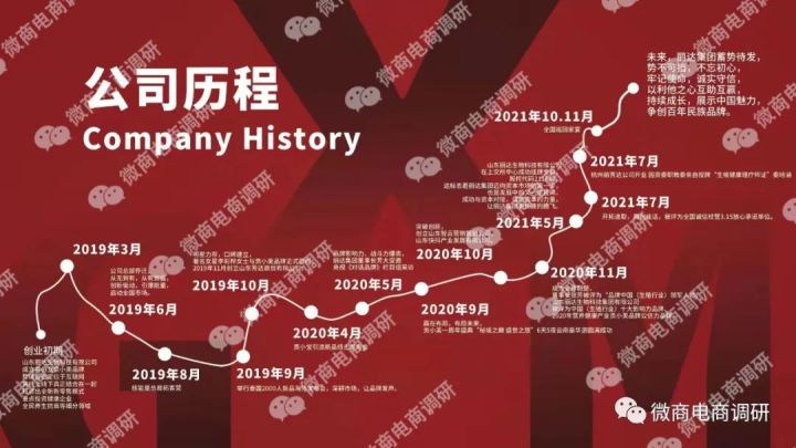 贡小美凝胶称可治疗HPV 五级代理团队计酬涉嫌违法违规(图44)