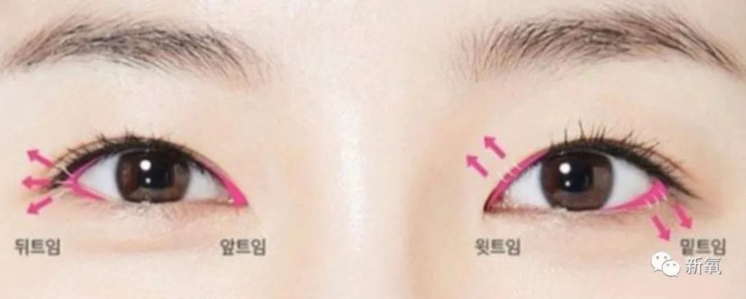 大甜甜和徐睿知的绝绝子上眼角原来是同一个套路