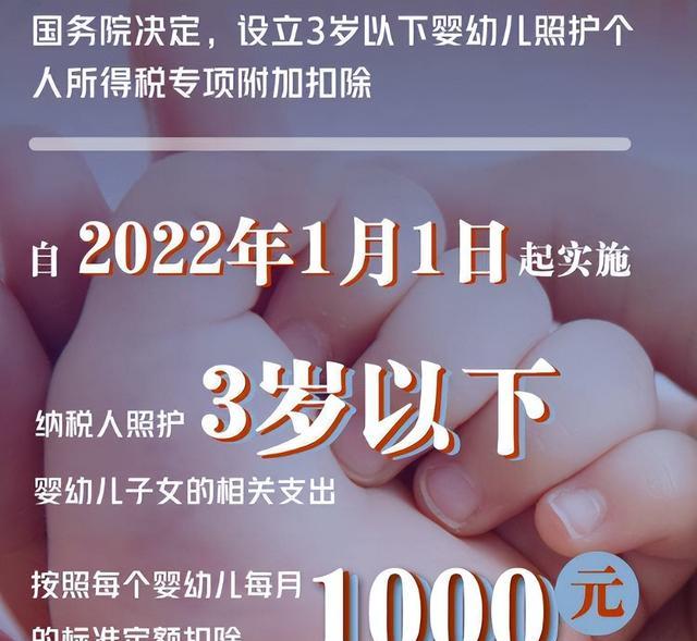 3岁以下婴幼儿照护个税抵扣出炉：每月每孩1000元，该怎么扣