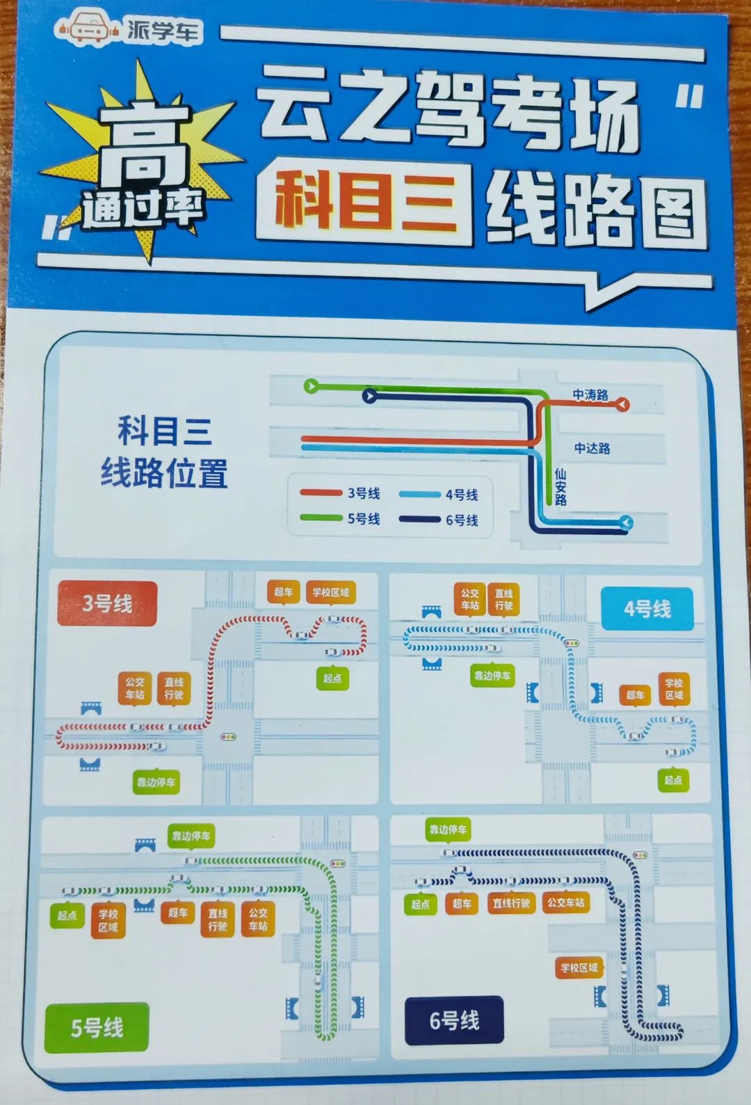 vr学车日记day20科目三模拟考试