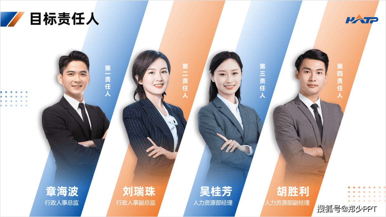 保姆级教程这一页人物介绍ppt一口气肝了10个排版