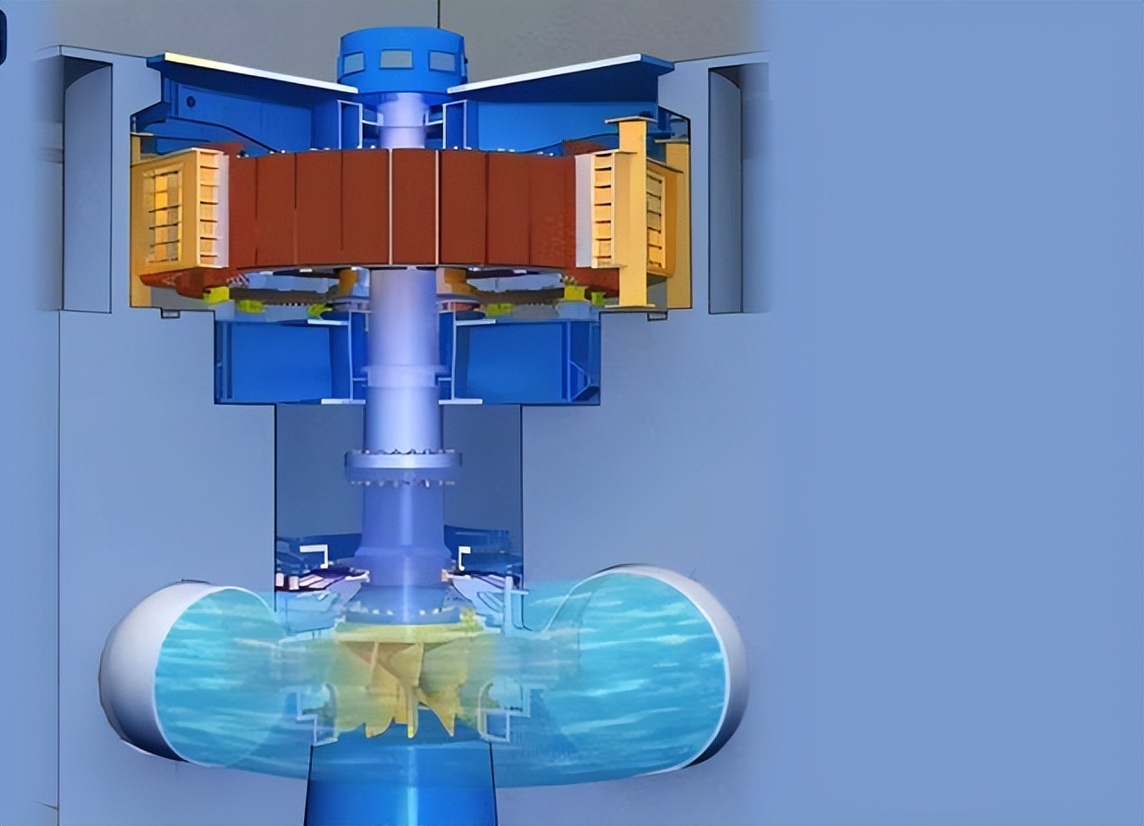 水力发电机,单机容量高达100万千瓦,发电时下面的水轮转子的转速高达