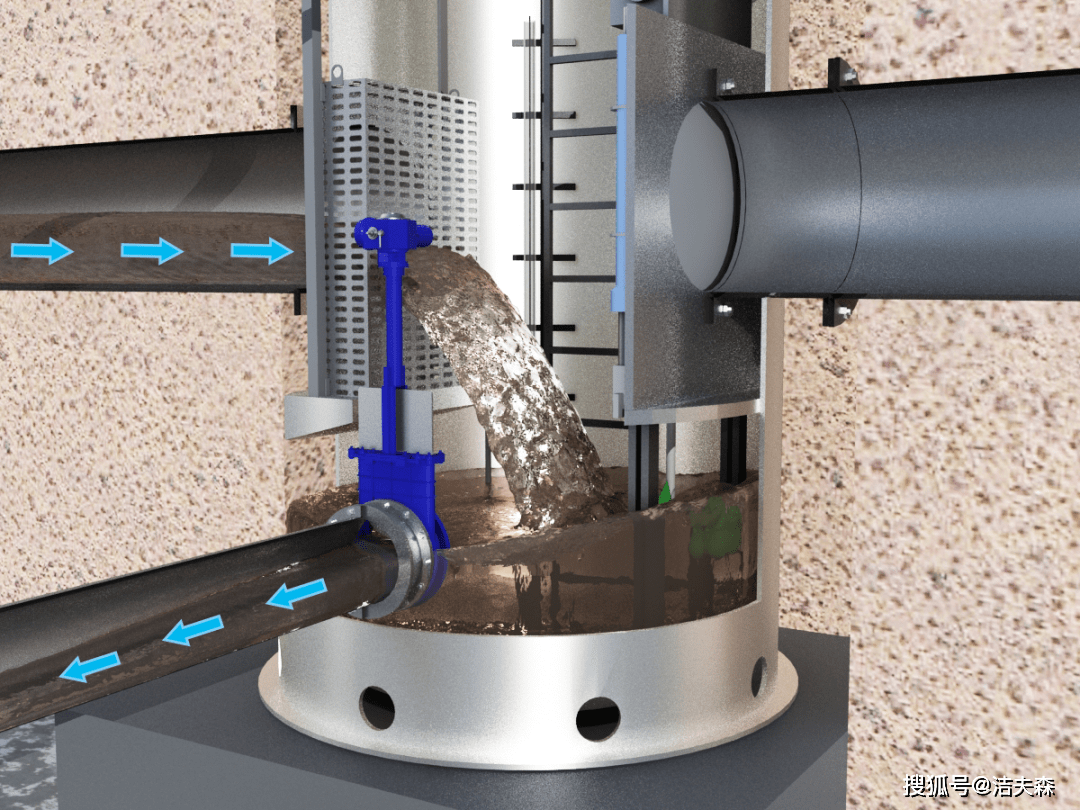 泵選助力城鄉雨汙治理潔夫森智能截流井品質可靠實力出彩