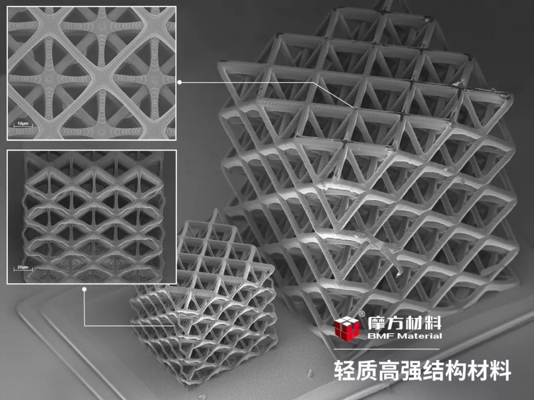 具有负泊松比与负膨胀系数的新型双负超材料_结构_杆径_letters