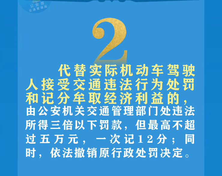 原創超速不扣分但違法賣分最高罰5萬新交規內容瞭解下